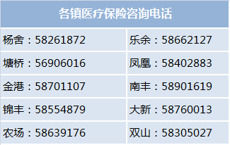 拉萨24小时高价回收医保(24小时高价回收医保)