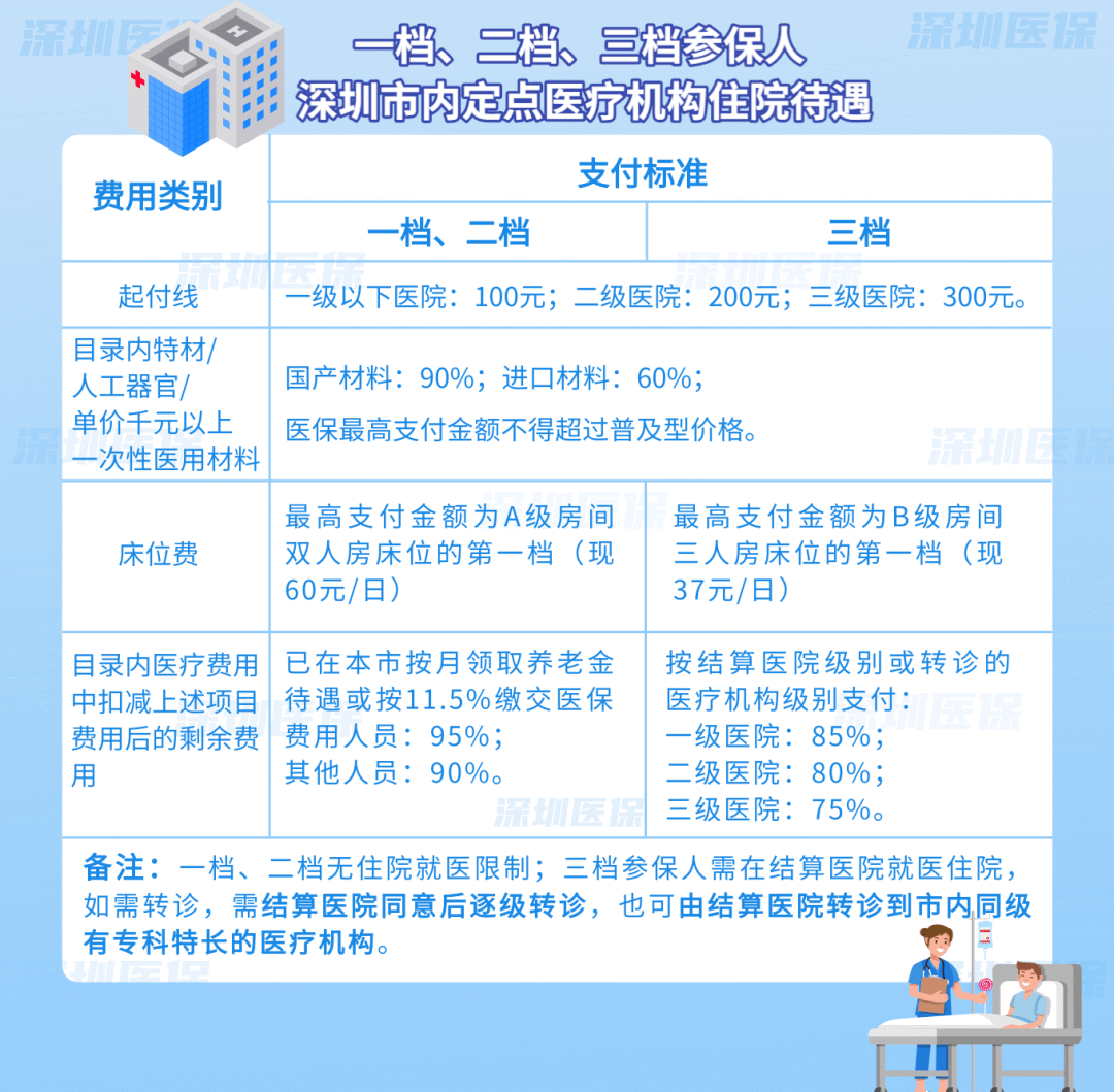 拉萨独家分享医保卡怎么能套现啊??的渠道(找谁办理拉萨医保卡怎么套现金吗？)