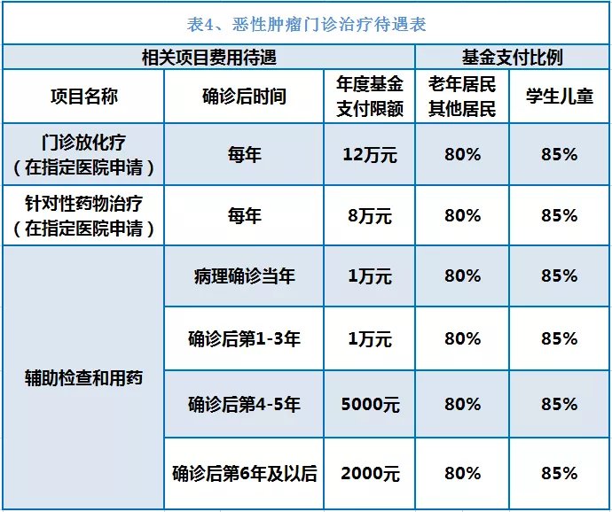 拉萨独家分享南京医保卡余额提取多久到账的渠道(找谁办理拉萨南京医保卡个人账户的钱取出来吗？)