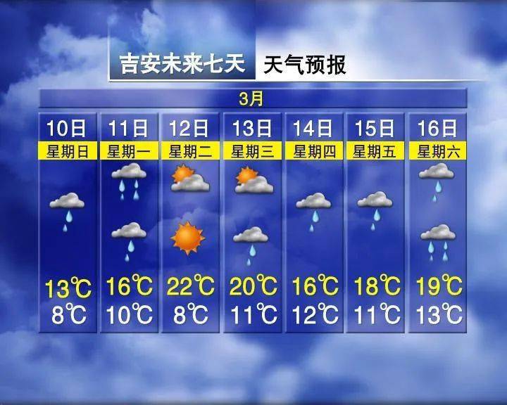 拉萨最新上海24小时天气预报查询方法分析(最方便真实的拉萨上海24小时分时天气预报方法)