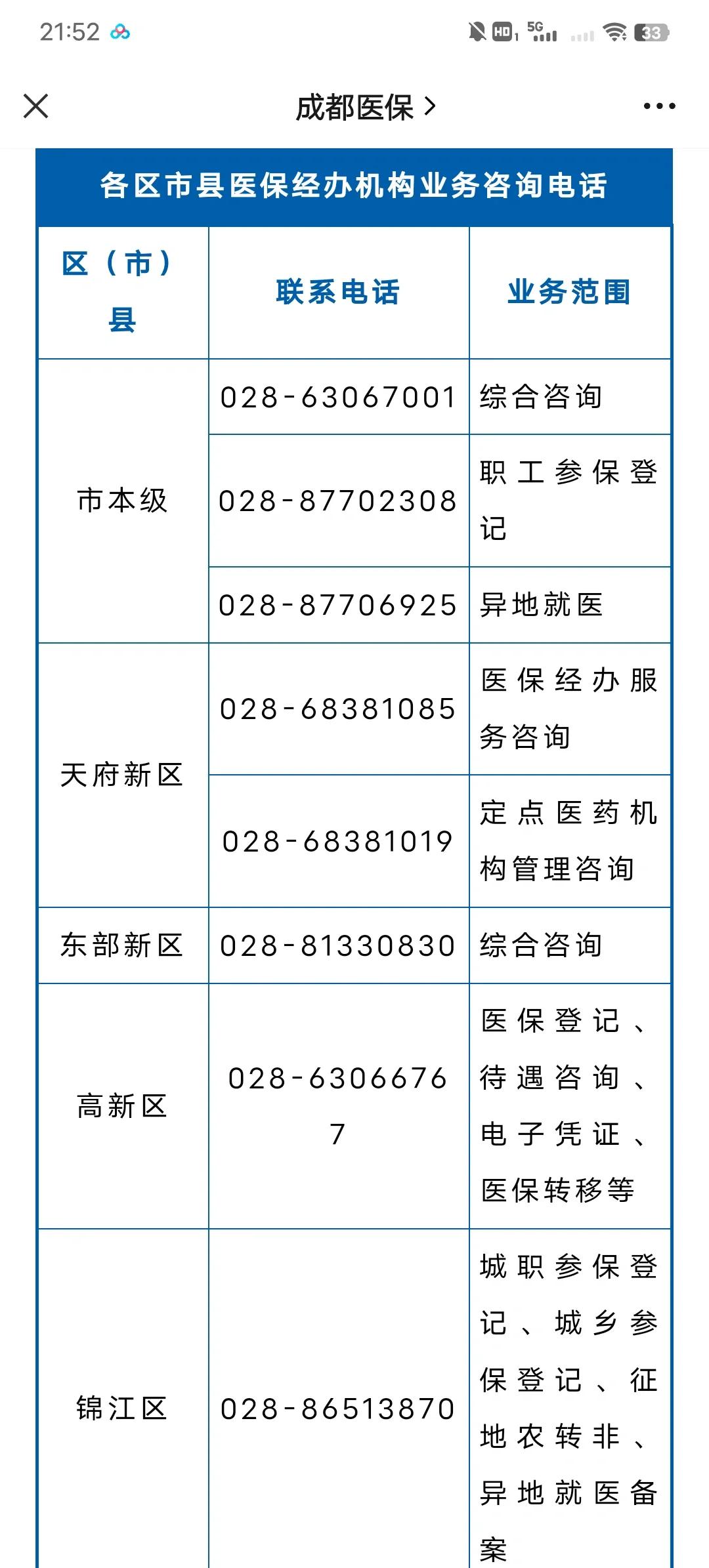拉萨最新医保卡过期了还能正常使用吗方法分析(最方便真实的拉萨旧的医保卡还能用吗方法)