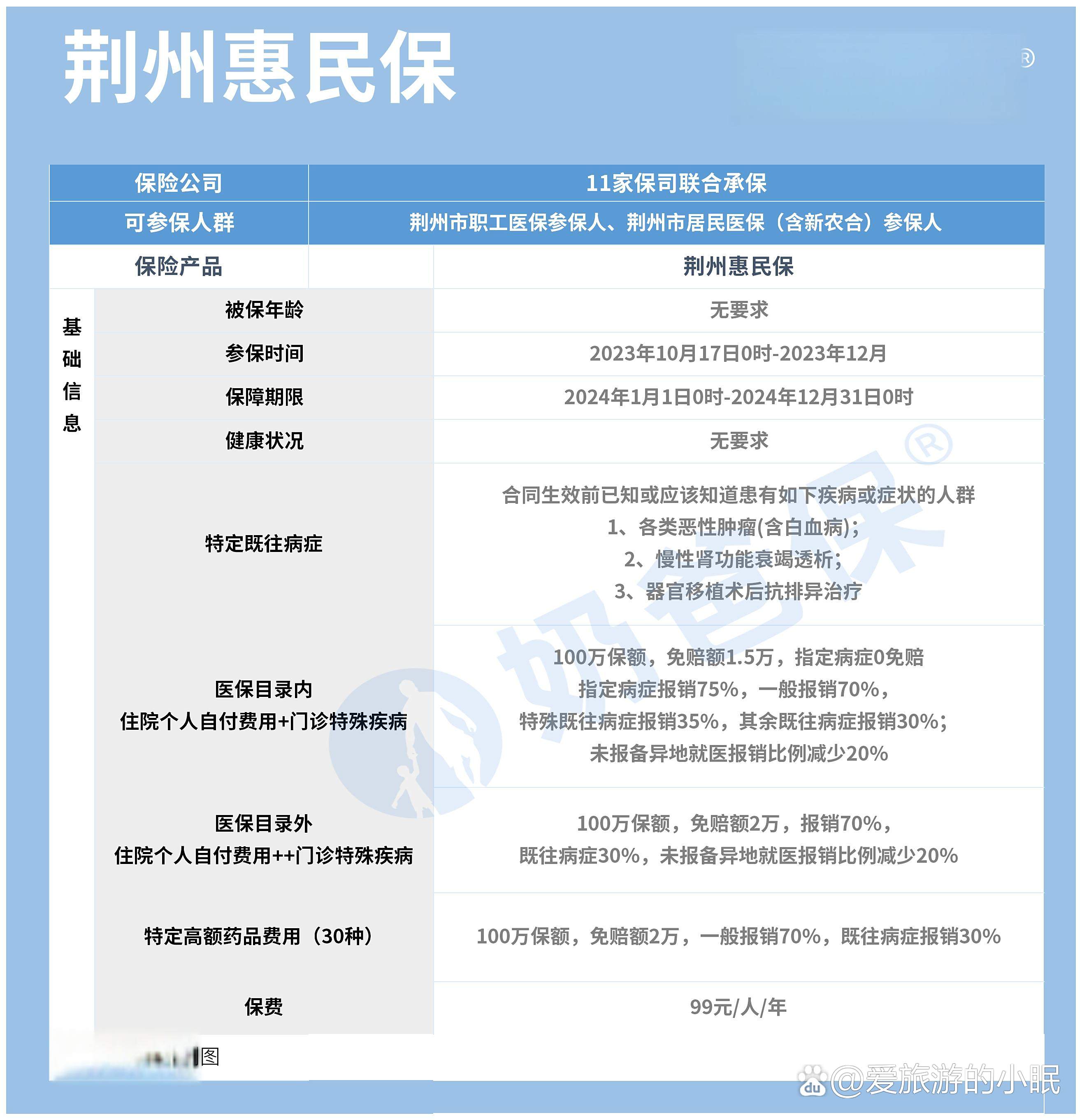 拉萨最新医保账户惠民保险代扣是什么方法分析(最方便真实的拉萨惠民医保作品方法)
