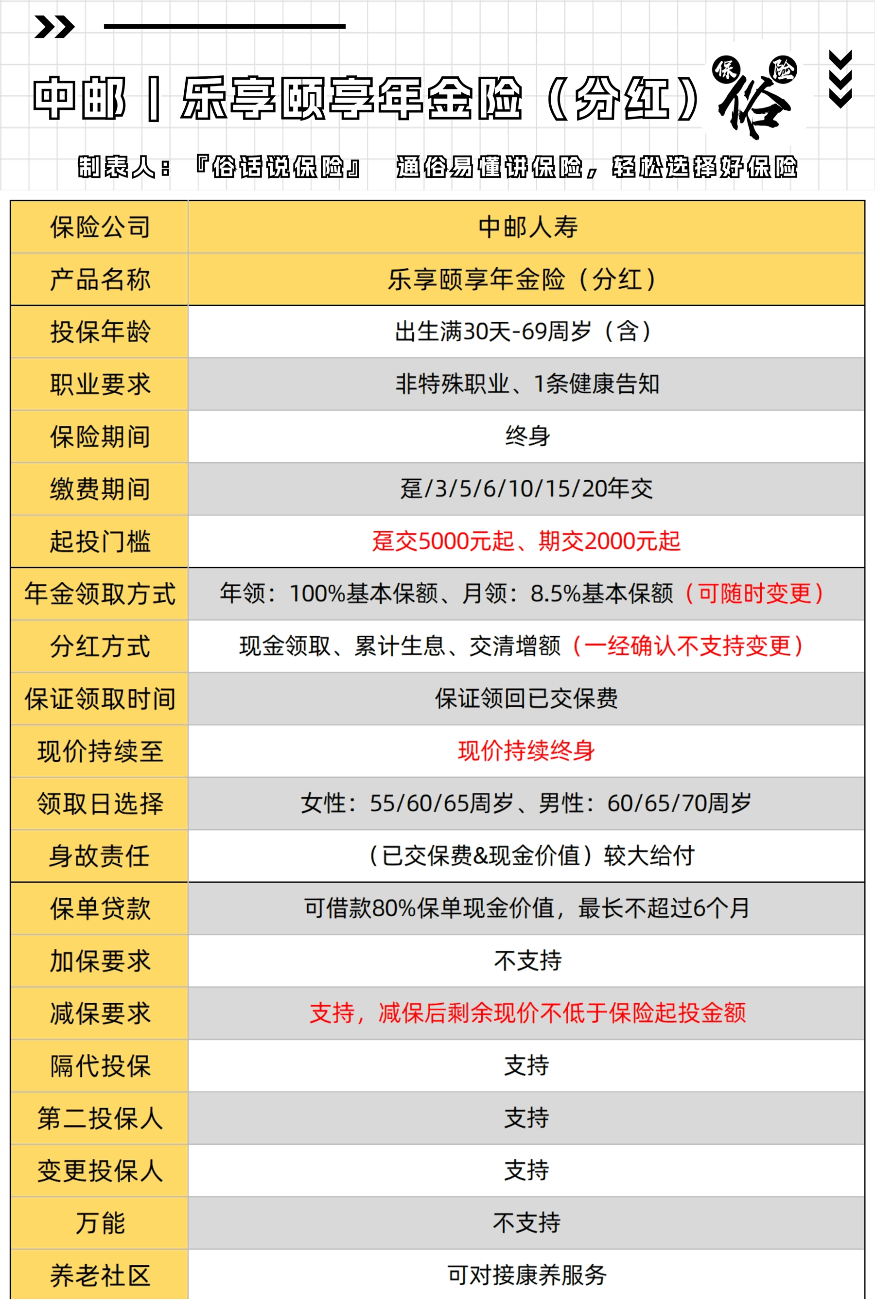 拉萨最新套取养老金最厉害三个方法方法分析(最方便真实的拉萨套取国家养老保险怎么处理方法)