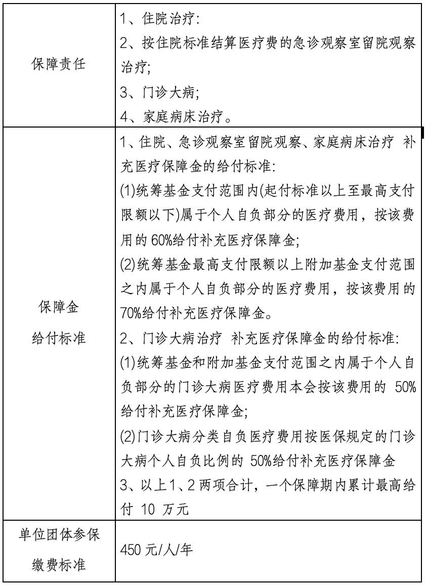 拉萨最新上海医保提现中介方法分析(最方便真实的拉萨什么药店愿意给你套医保卡方法)