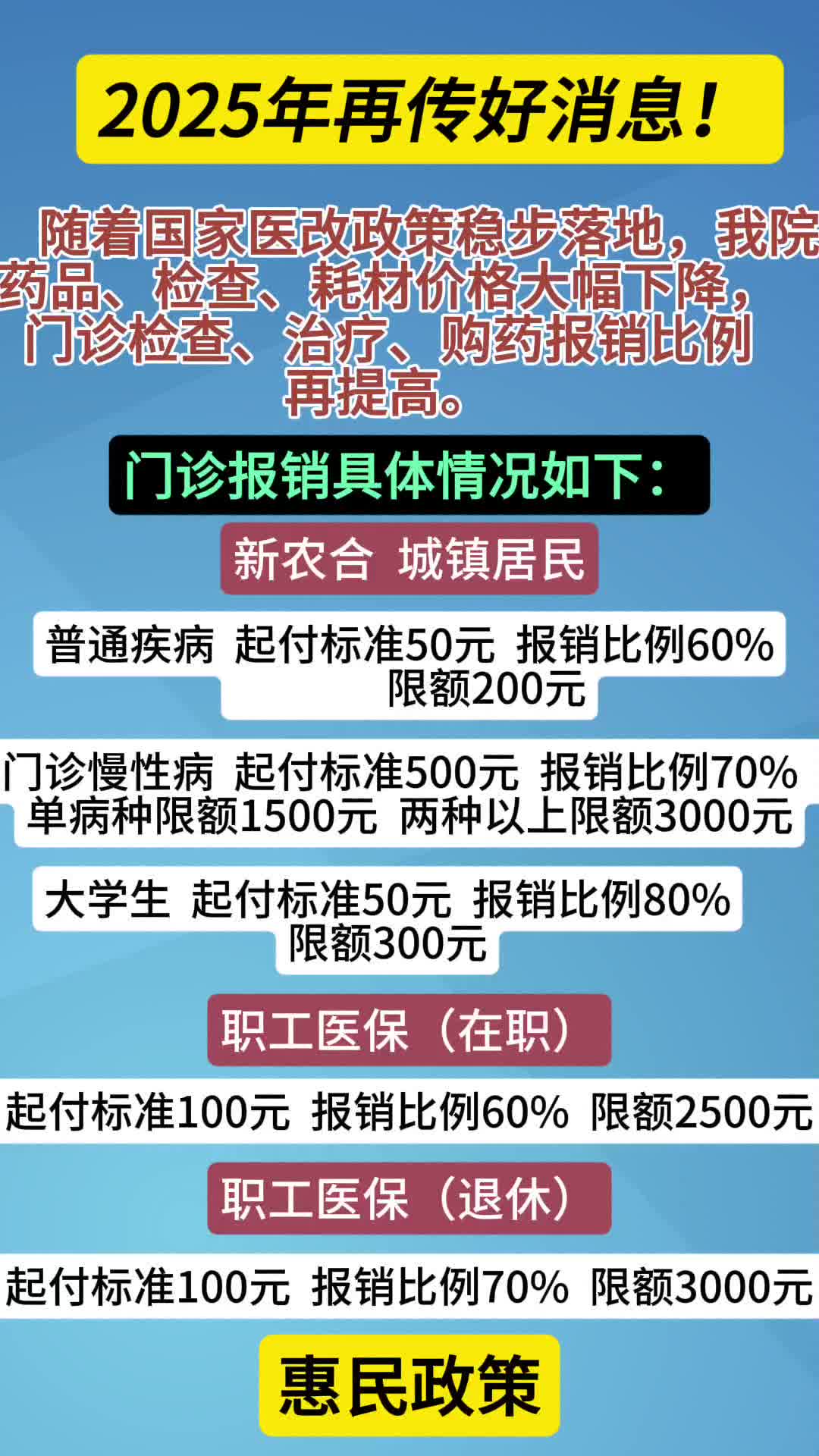 拉萨最新全国医保卡回收联系方式方法分析(最方便真实的拉萨医保卡回收比例是多少方法)