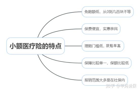 拉萨最新全国小额医保卡变现联系方式方法分析(最方便真实的拉萨小额医保报销方法)